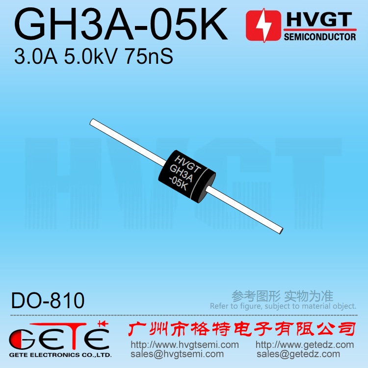 GH3A-05K