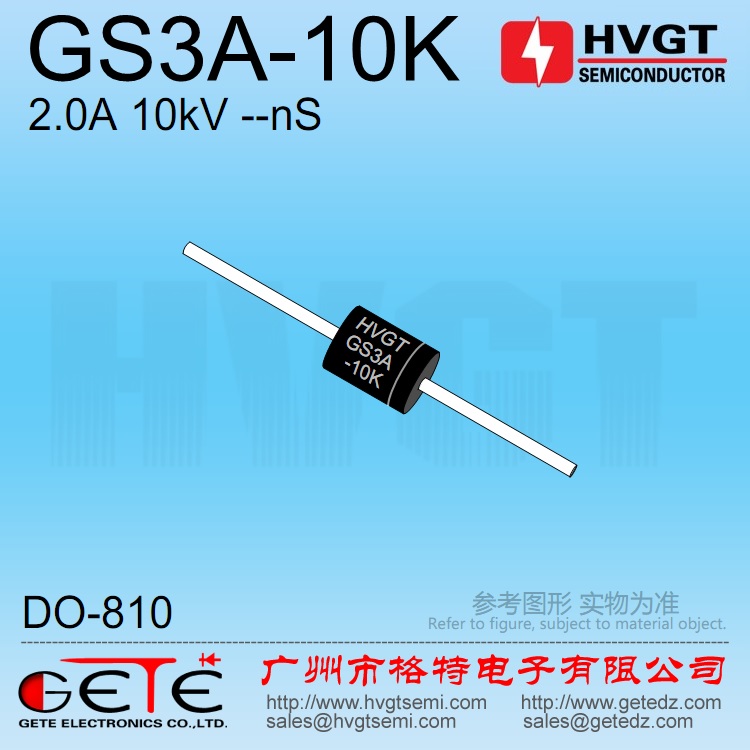 GS1A-16K