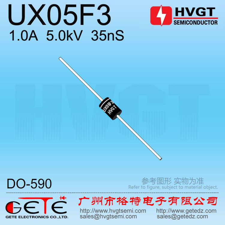 UX05F3